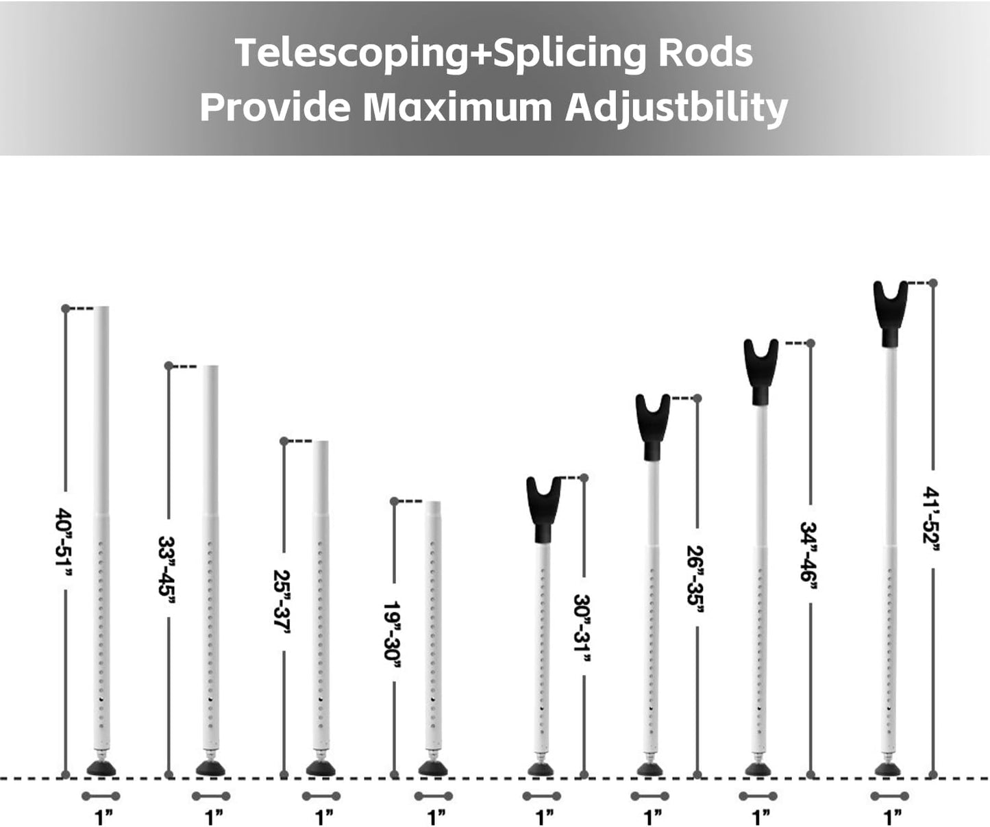 2 Pack Door Security Bar & Sliding Patio Door Lock Bar – Heavy Duty Adjustable Door Stopper for Home, Apartment, Hotel Travel – No Tools Needed, Fits Hinged & Sliding Doors, Iron Construction