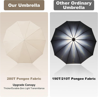 TradMall Travel Umbrella, 280T Fabric Windproof Automatic Portable Compact Folding Umbrellas for Rain with Reflective Stripe for Women and Men