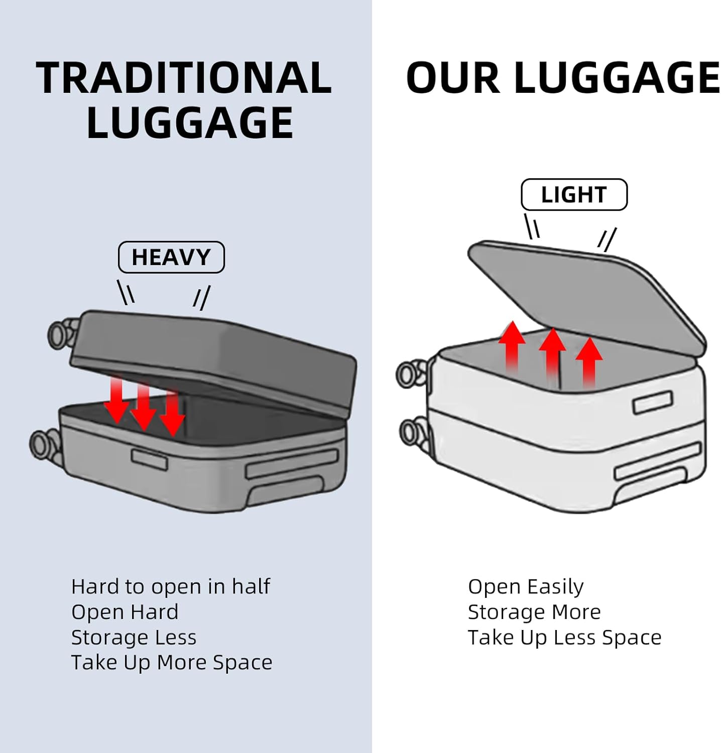 2 pieces 20/29 Aluminum Frame Carry On and Checked Luggage Set with Side Opening,Lightweight Hardshell ABS+PC Trunk Suitcase with TSA Lock, 360° Universal Wheels & Adjustable Handle,Dark Blue