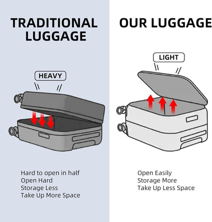 2 pieces 20/29 Aluminum Frame Carry On and Checked Luggage Set with Side Opening,Lightweight Hardshell ABS+PC Trunk Suitcase with TSA Lock, 360° Universal Wheels & Adjustable Handle,Dark Blue