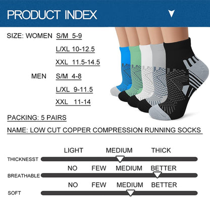 Iseasoo Copper Compression Socks for Men & Women – Plantar Fasciitis Relief, Ankle Support & Circulation – Running & Recovery