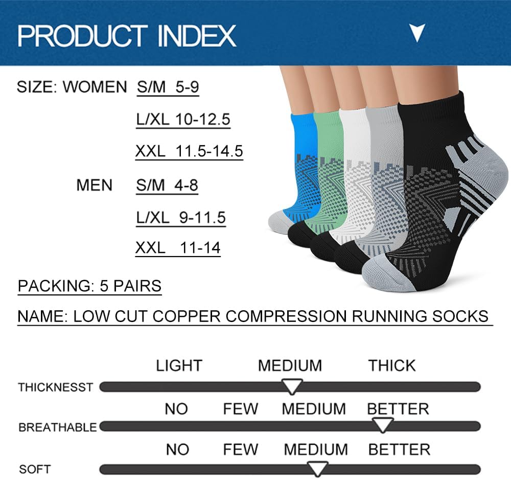 Iseasoo Copper Compression Socks for Men & Women – Plantar Fasciitis Relief, Ankle Support & Circulation – Running & Recovery
