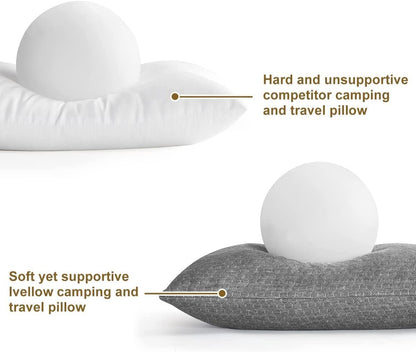 Ivellow Memory Foam Travel Pillow Compressible Camping Pillow for Sleeping Shredded Memory Foam Pillow Compact Firm Supportive Travel Pillow for Adults Kids Outdoor Backpacking Hiking Essential Gear-L