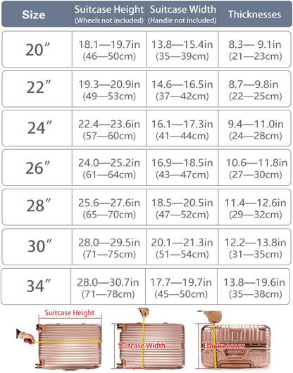 Transparent PVC Suitcase Cover, No Disassembly Required Clear Luggage Protector Suitcase Cover
