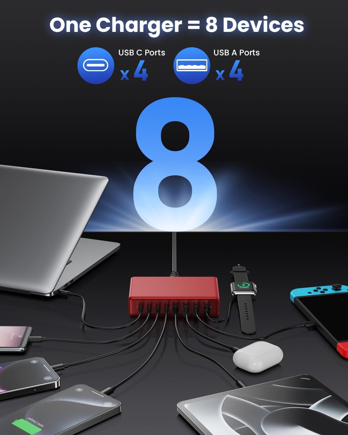 200W USB C Charger Block,GaN IV Charging Station 8 Ports,QC4.0 Fast Charging Station Hub+PD 65W USB C Laptop Charger Adapter Compatible with MacBook Air/Pro,DELL,iPhone 16/15,iPad,Steam Deck-Red