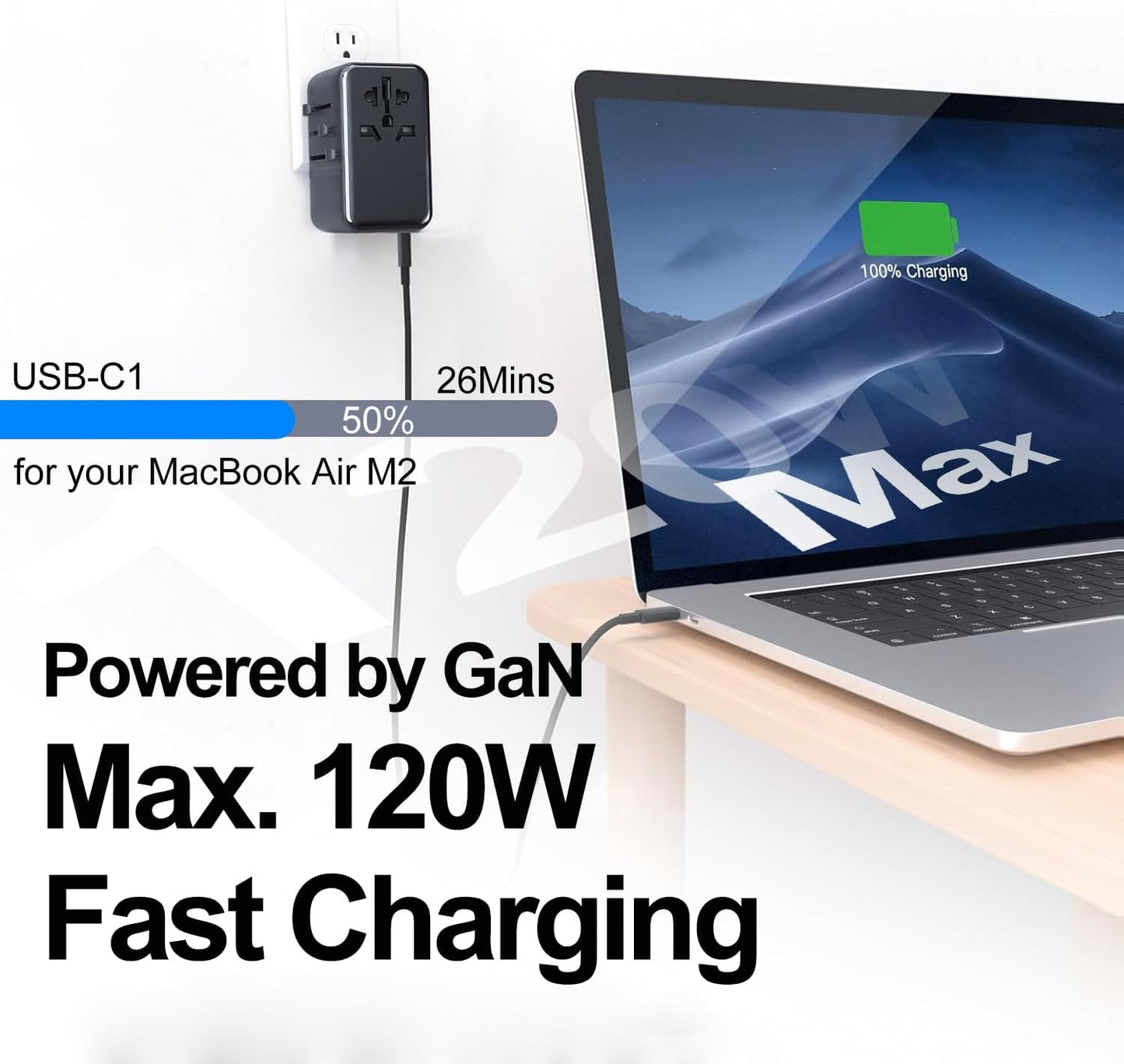 JMFONE Universal Travel Adapter with GaN 120W,International Power Adapter with 4 USB-C+1 USB-A Charging Ports, Worldwide Outlet for US to European Europe UK AUS