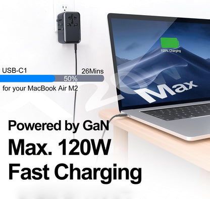 JMFONE Universal Travel Adapter with GaN 120W,International Power Adapter with 4 USB-C+1 USB-A Charging Ports, Worldwide Outlet for US to European Europe UK AUS