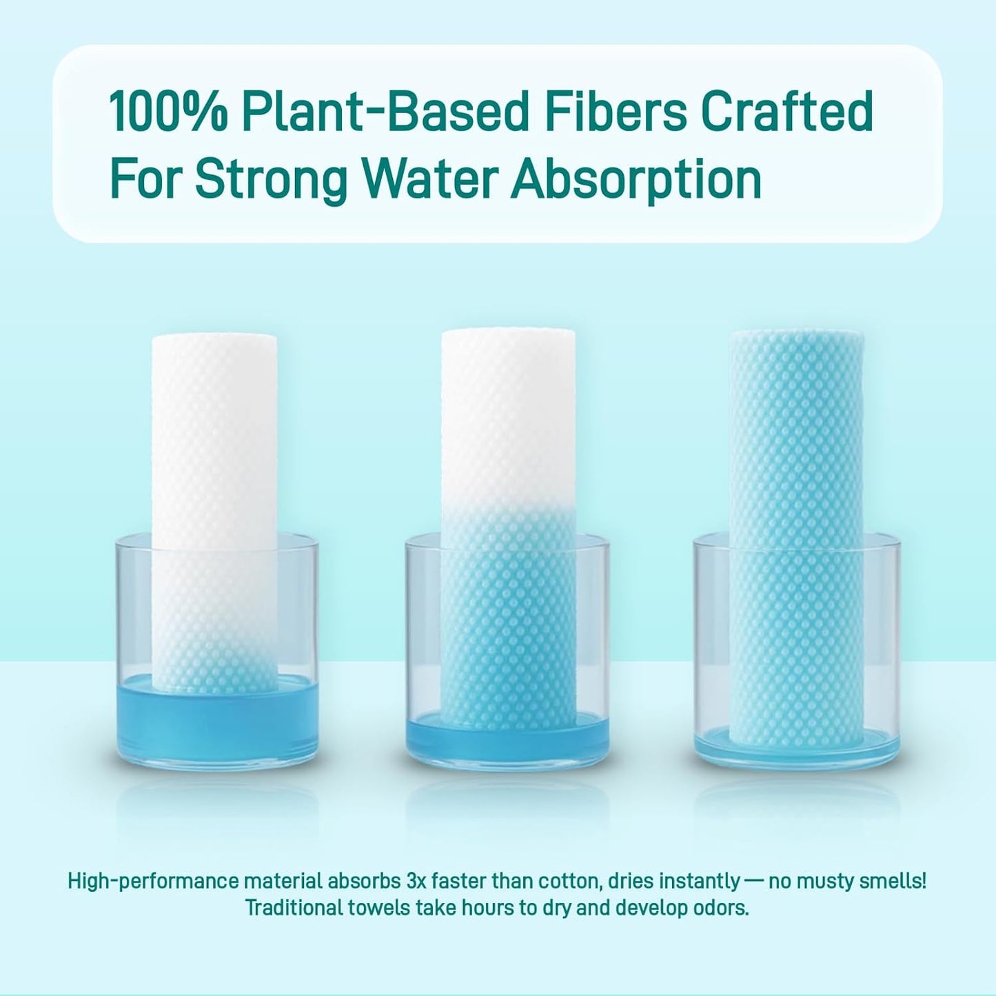 Disposable Bath Towels,Extra Large Beach Towels 30"X60", Camping Towels for Travel Hotel, Soft Quick Dry Shower Tissue for Body,Gym Sports,Beach (XL,20 Count)