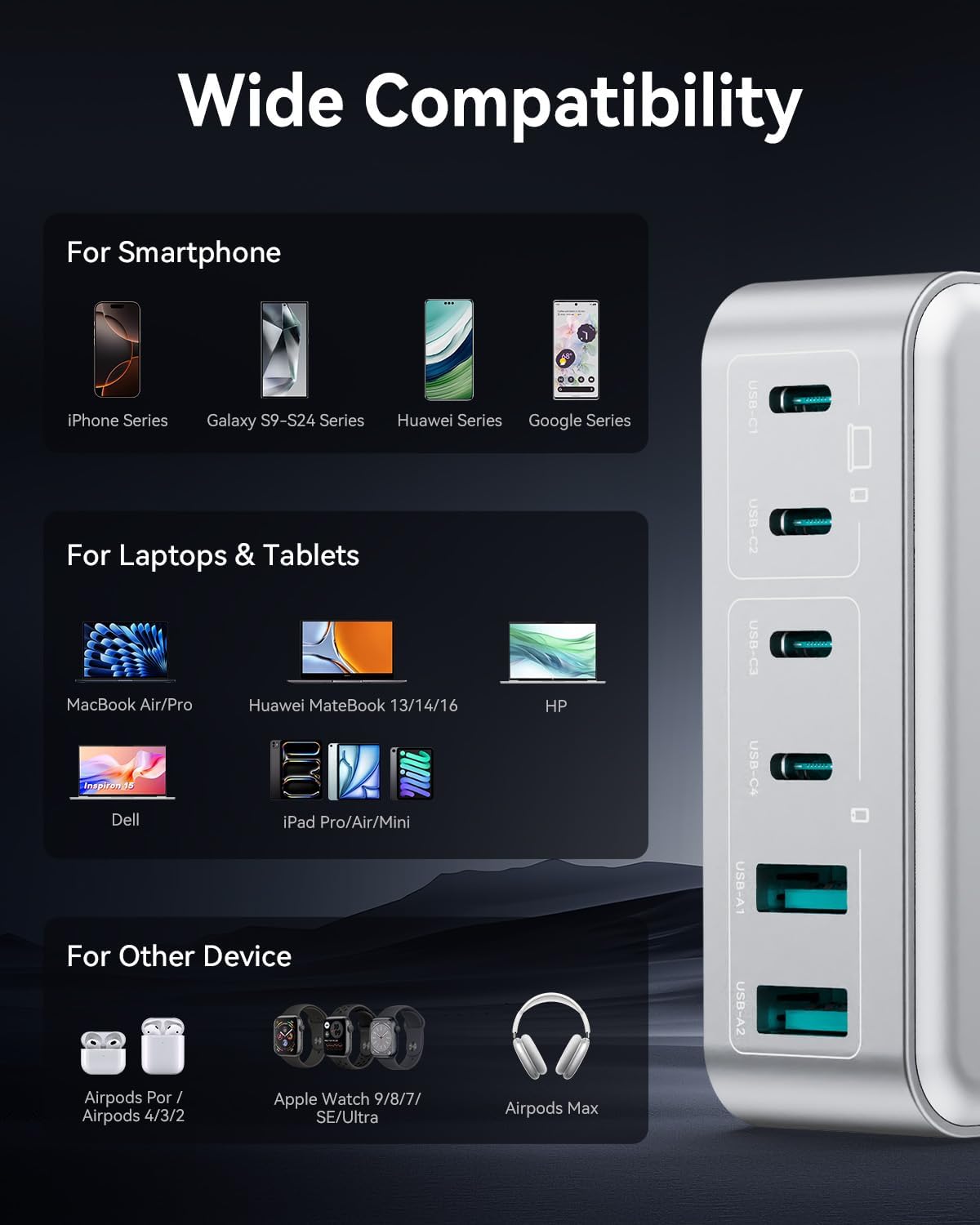 270W USB C Charger Block, Rocoren 6 Port Multi USB-C Charging Station,100W PD Fast USBC Gan Charger Station Hub Dock for Multiple Devices, Laptop Type C for MacBook/iPhone 16/iPad/Galaxy S25