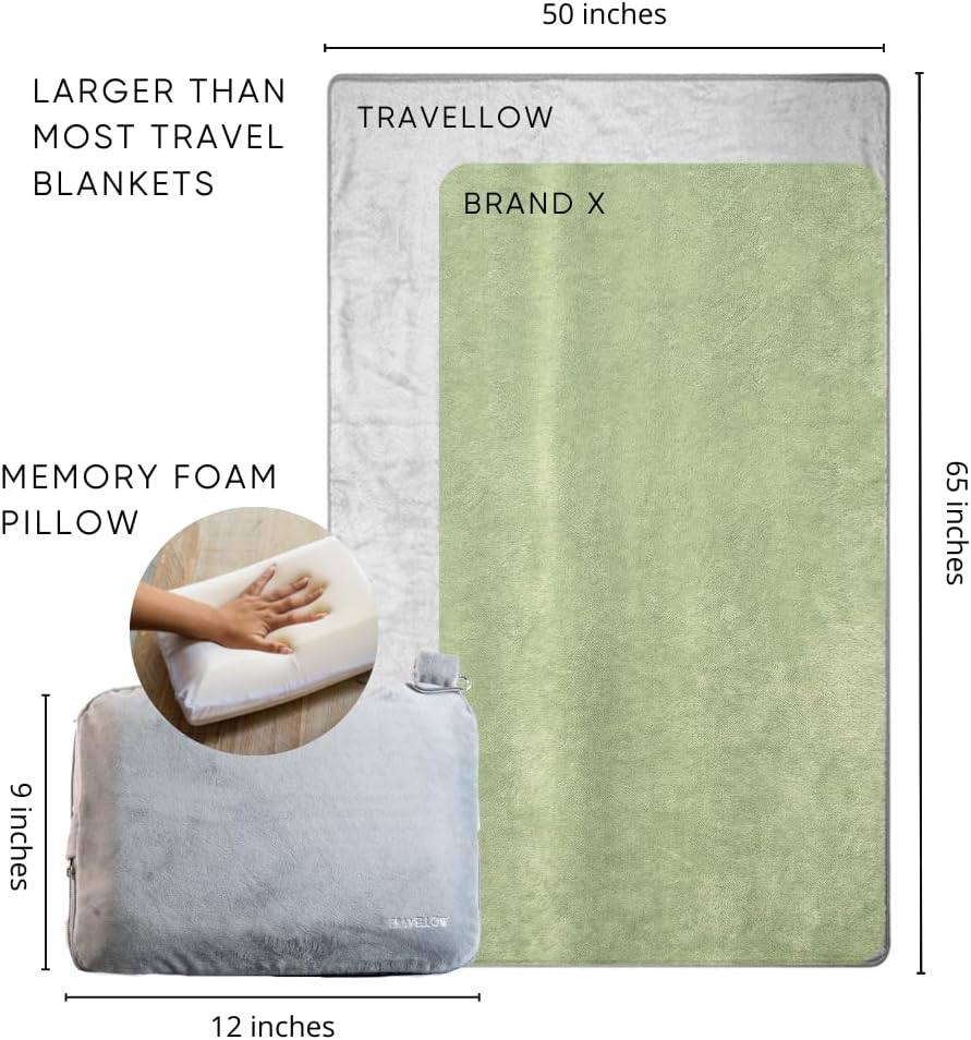 Travel Pillow and Blanket Set - 4-in-1 Ultimate Travel Kit with Memory Foam Pillow, Travel Blanket, Sleep Mask, and Earplugs-Ultimate Comfort and Coziness for Your Journeys - Grey