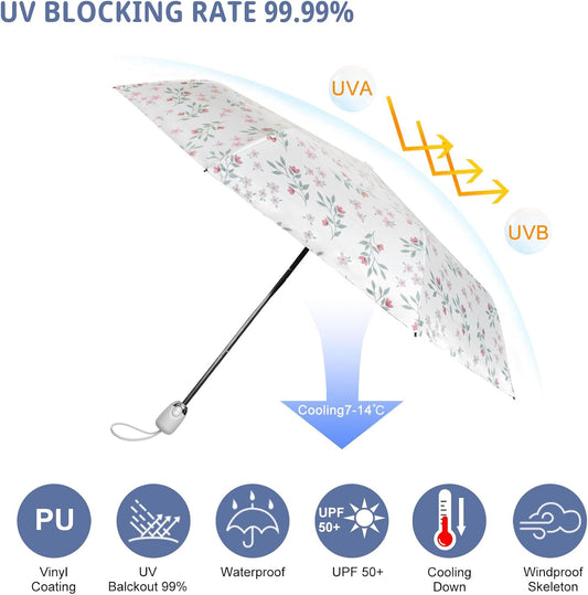 Cuby UV Sun Umbrella Compact Folding Umbrella lightweight Portable Manual Travel Umbrella for Rainproof & 99% UV Protection with Black Anti-UV Coating