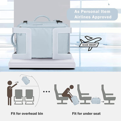 Hanples Large Travel Backpack for Women, 40L Carry on Luggage Backpack, 17 Inch Laptop Backpack with USB Charging Port, Waterproof Casual Bag Gift for Men with 2 Toiletry Bags (Light Blue)