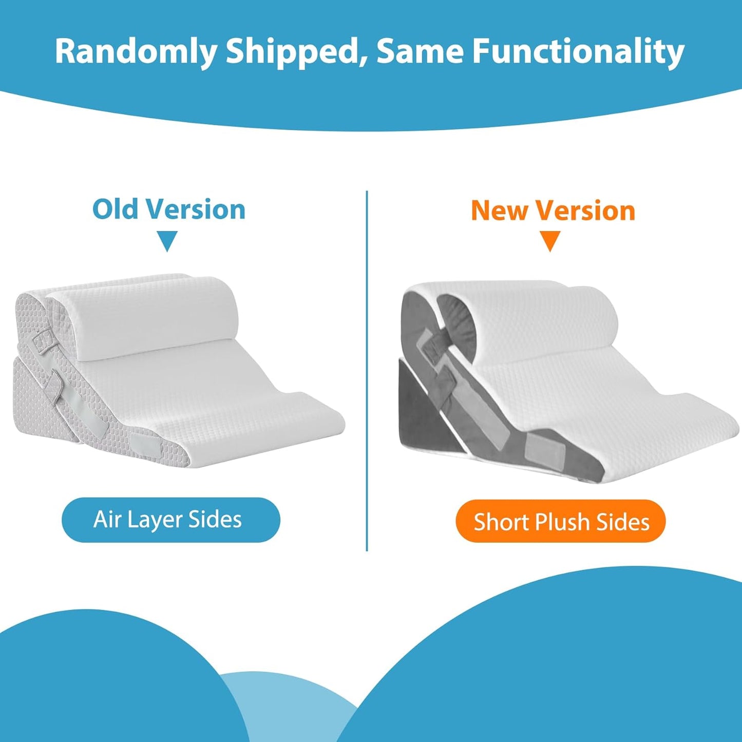 3PCS Bed Wedge Pillow for Headboard, Adjustable Wedge Pillow for Sleep Apnea, 23” Wide Triangle Pillow Wedge Set for After Surgery, Acid Reflux Relief, Snoring, Neck&Back Support, White/Grey