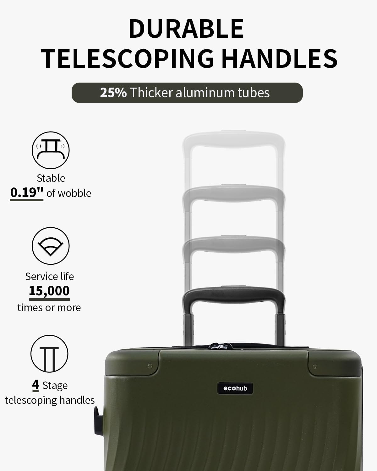 ECOHUB Hardside Expandable Carry On Luggage, 20" Rolling Luggage 22x14x9 Airline Approved with Spinner Wheels & TSA Lock, Lightweight Small Hardshell Travel Suitcase Valises, 20inch Carry-on Green