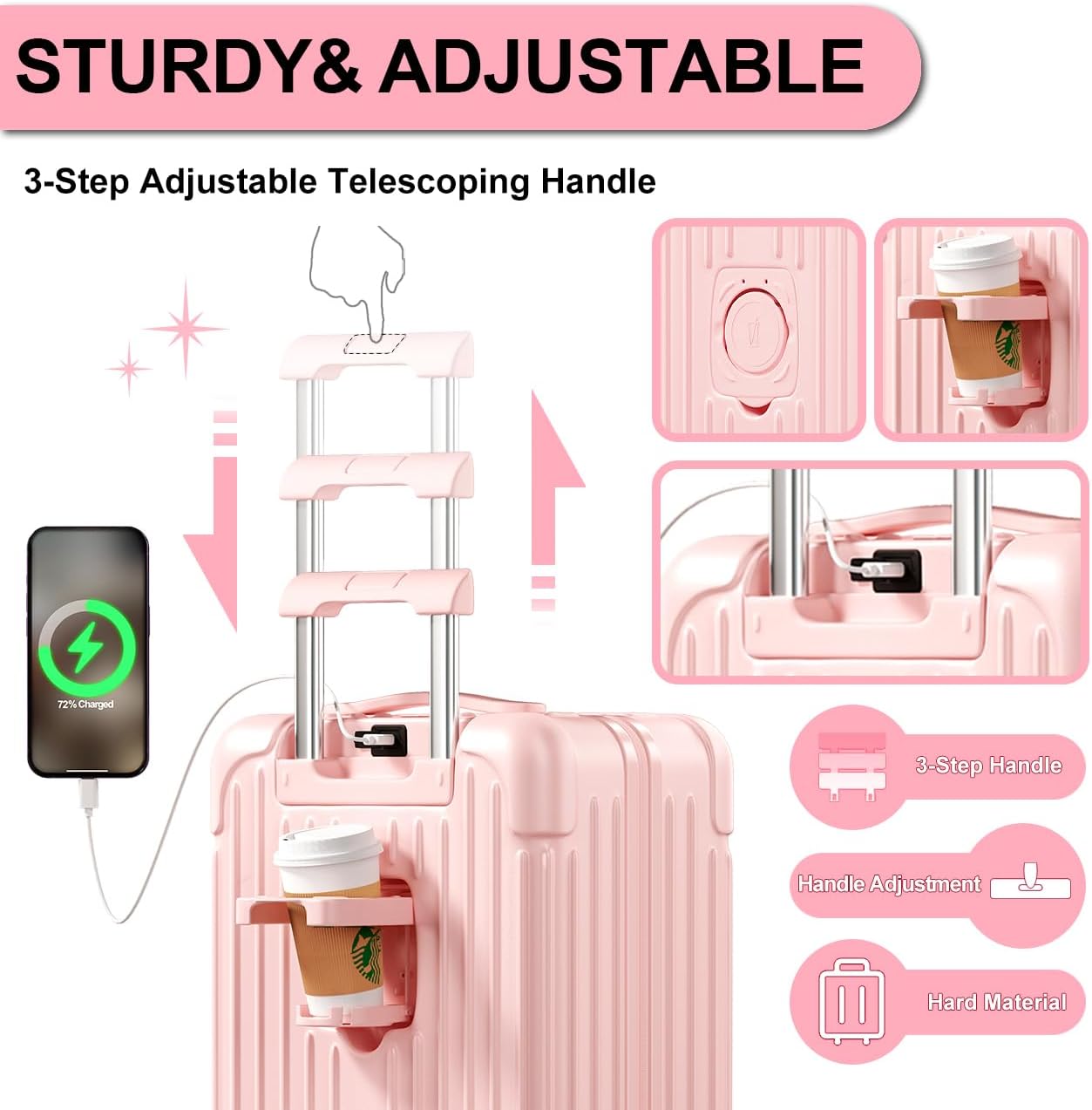 Krute Carry on Luggage 20 Inch USB Suitcases with Spinner Double Wheels Cup Holder PC+ABS Hardside Luggage with TSA Lock (Pink)