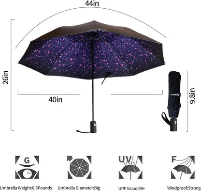 LLanxiry Compact Travel Umbrella, Mini Windproof Umbrellas for Rain & Sun, Small Lightweight Outdoor UV Umbrella, Portable Folding Umbrellas for Travel