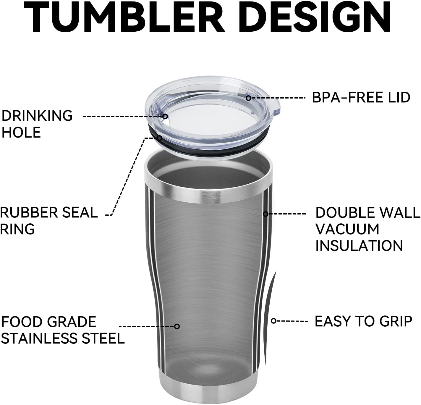 DOMICARE 20oz Tumbler with Lid Stainless Steel Tumblers Bulk, Double Wall Vacuum Insulated Coffee Travel Mug Powder Coated Tumbler, Black
