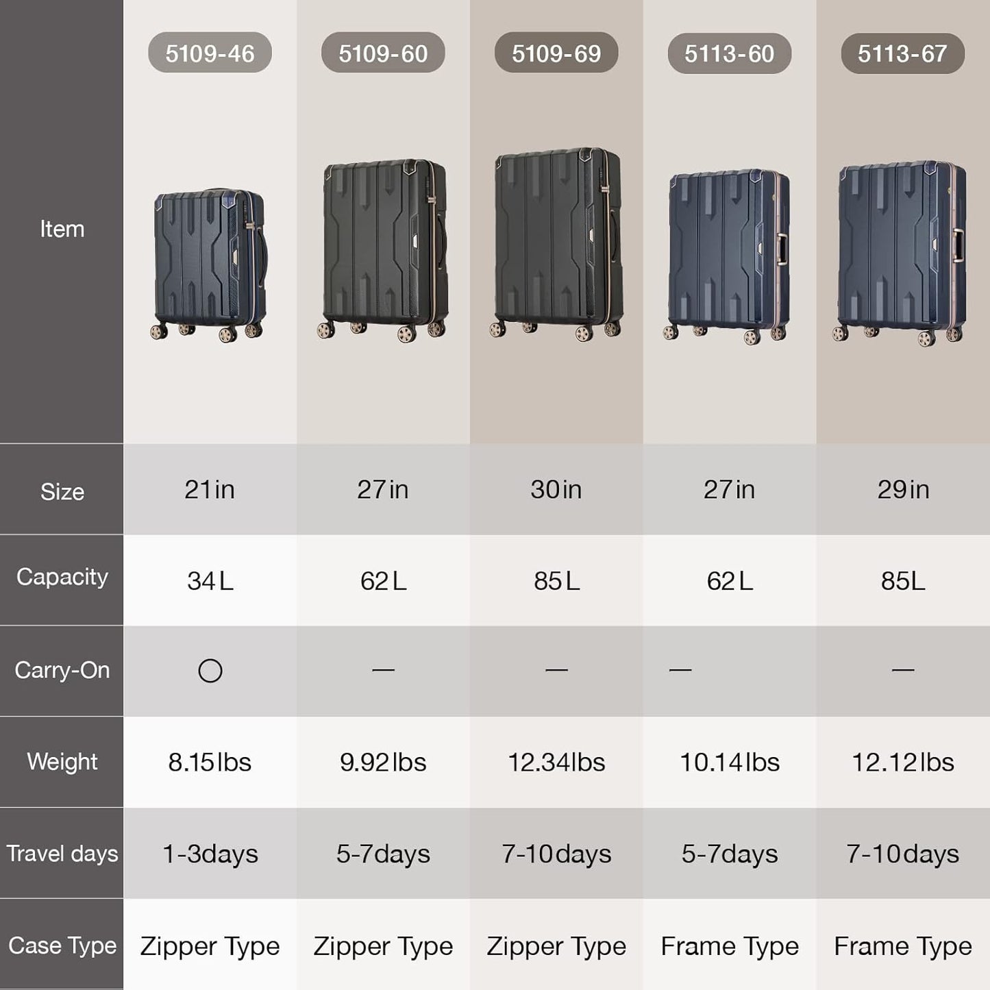 LEGEND WALKER SPATHA Hardside Expandable Luggage, 27-inch, Mocha, 5109-60-MC