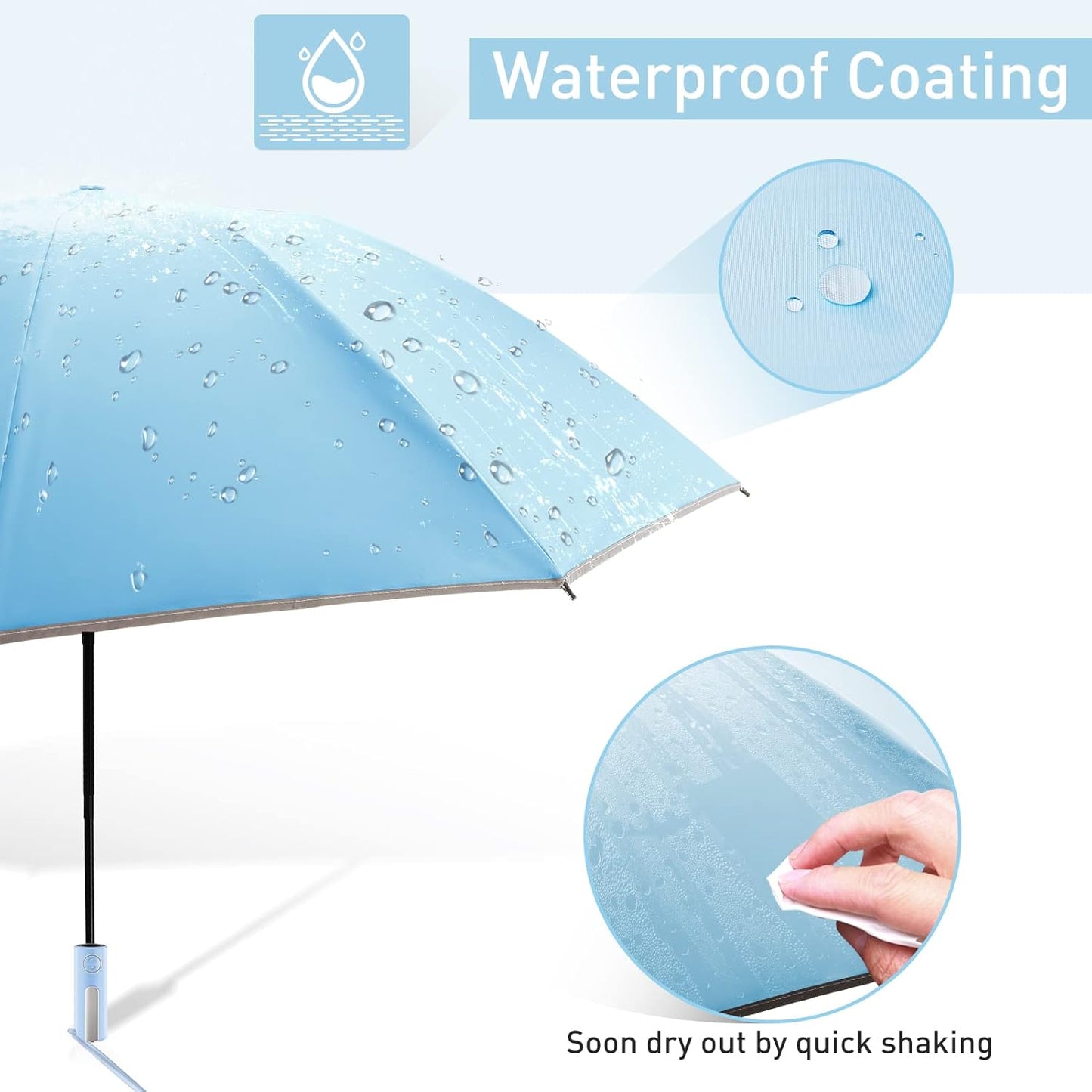 Bodyguard Inverted Umbrella - Large Windproof for Rain & Sun, Compact Reverse With Reflective Stripe, Teflon-Coated for Women Men, Travel Folding With Cover Bag