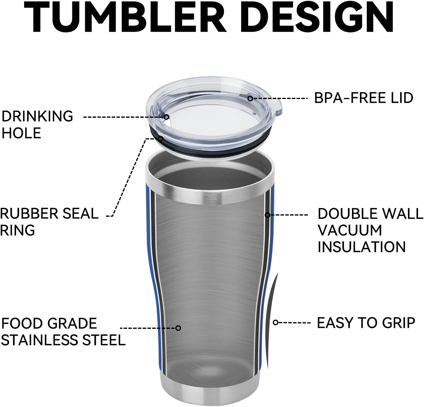DOMICARE 20oz Stainless Steel Tumblers with Lid, Powder Coated Tumbler, Double Wall Vacuum Insulated Coffee Travel Mug(Dark Blue, 12)