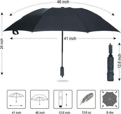 LANBRELLA Compact Reverse Folding Umbrella Auto Windproof Travel Umbrella