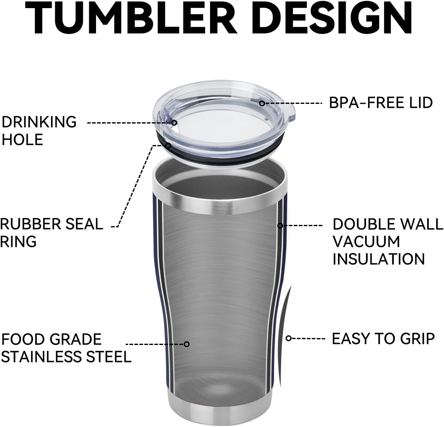 DOMICARE 20oz Tumbler with Lid Stainless Steel Tumblers Bulk, Double Wall Vacuum Insulated Coffee Travel Mug Powder Coated Tumbler, Navy