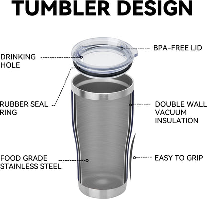 DOMICARE 20oz Tumbler with Lid Stainless Steel Tumblers Bulk, Double Wall Vacuum Insulated Coffee Travel Mug Powder Coated Tumbler, 4 Pack Navy