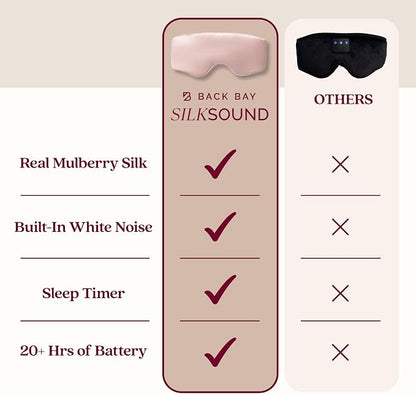 SilkSound 100% Mulberry Silk Bluetooth Sleep Mask, Skin-Friendly Sleeping - Image 4
