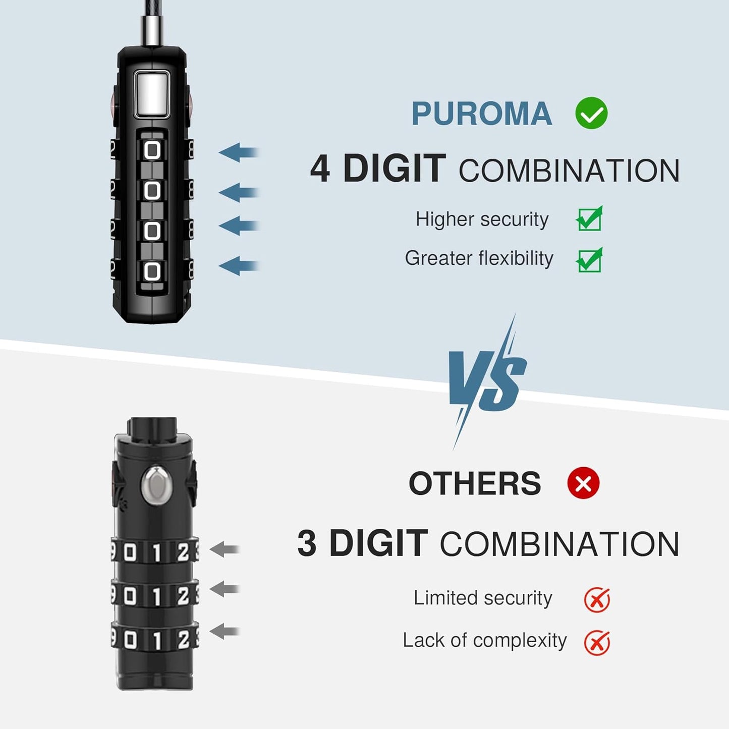 Puroma TSA Approved Luggage Travel Locks with Open Alert Indicator, 4 Digit Combination Resettable Code Zinc Alloy Lock for Suitcase, Backpack, Bag, Toolbox, Locker (2 Pack, Rose Purple)
