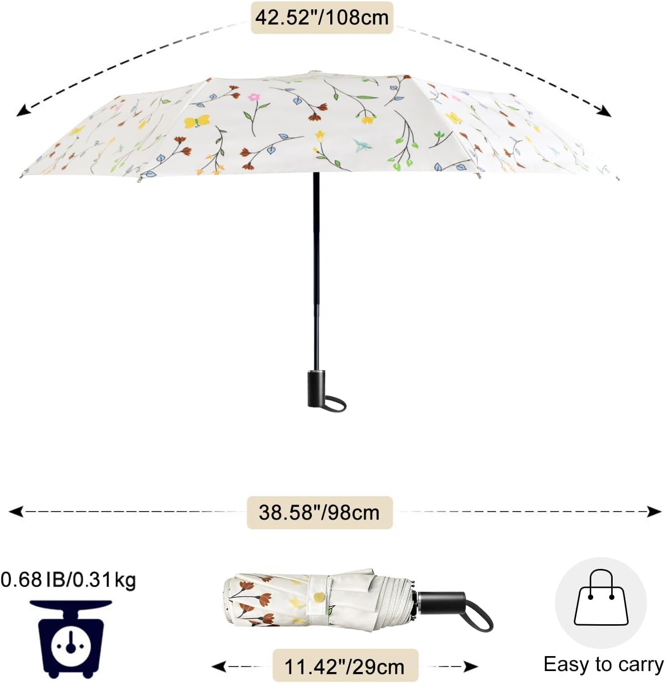 Cuby UV Sun Umbrella Compact Folding Umbrella lightweight Portable Manual Travel Umbrella for Rainproof & 99% UV Protection with Black Anti-UV Coating