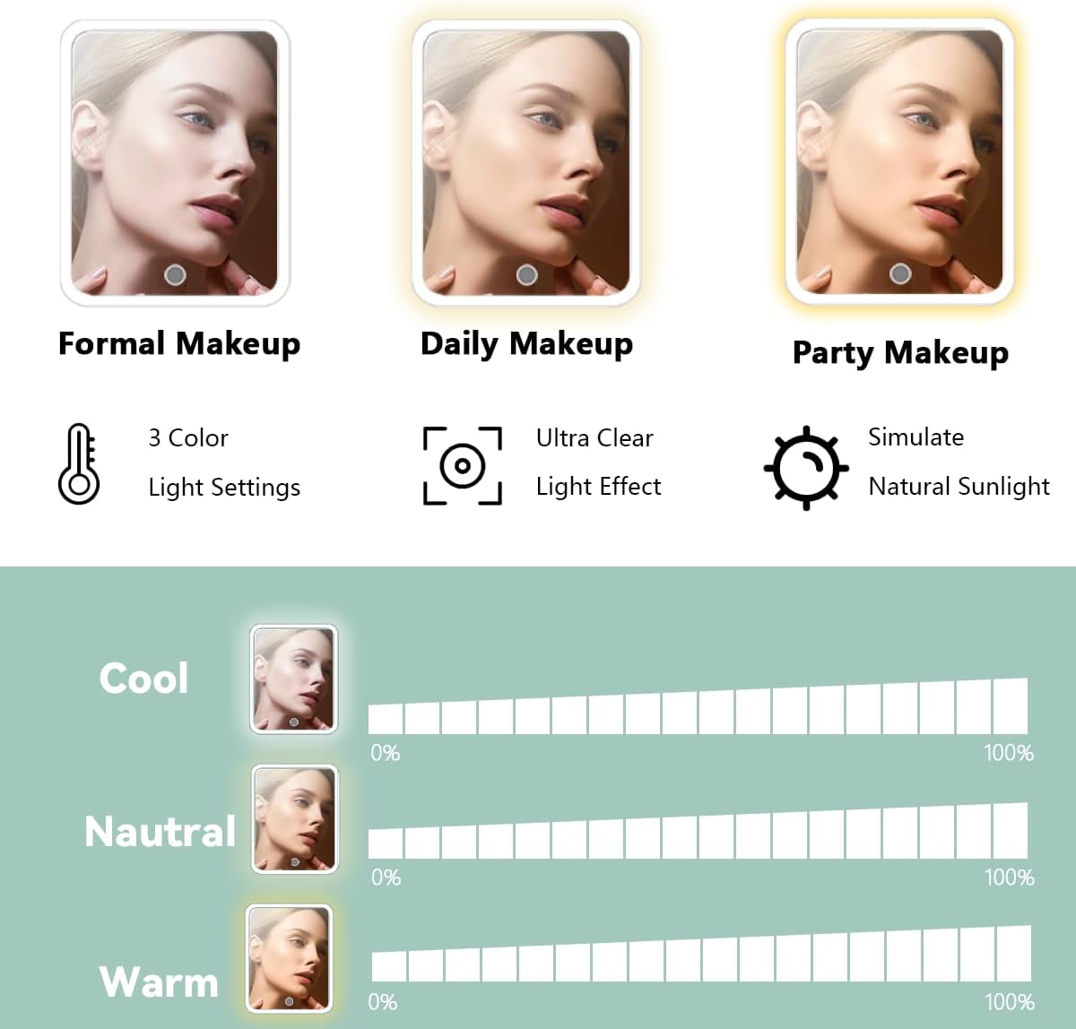 Travel Makeup Bag with LED Lighted Mirror, Travel Makeup Organizer,3 Color Setting Cosmetic Makeup Box, Adjustable Dividers and Brush Holder（light green）