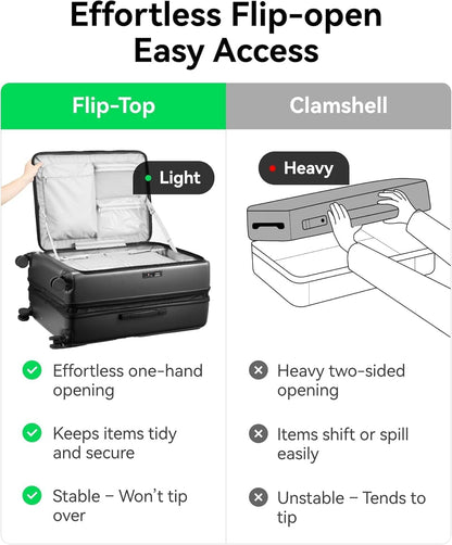 LUGGEX 28 Inch Luggage with Spinner Wheels, Expandable PC Hard Shell Checked Suitcase with Front Opening, Lightweight (Pink, 28 Inch)