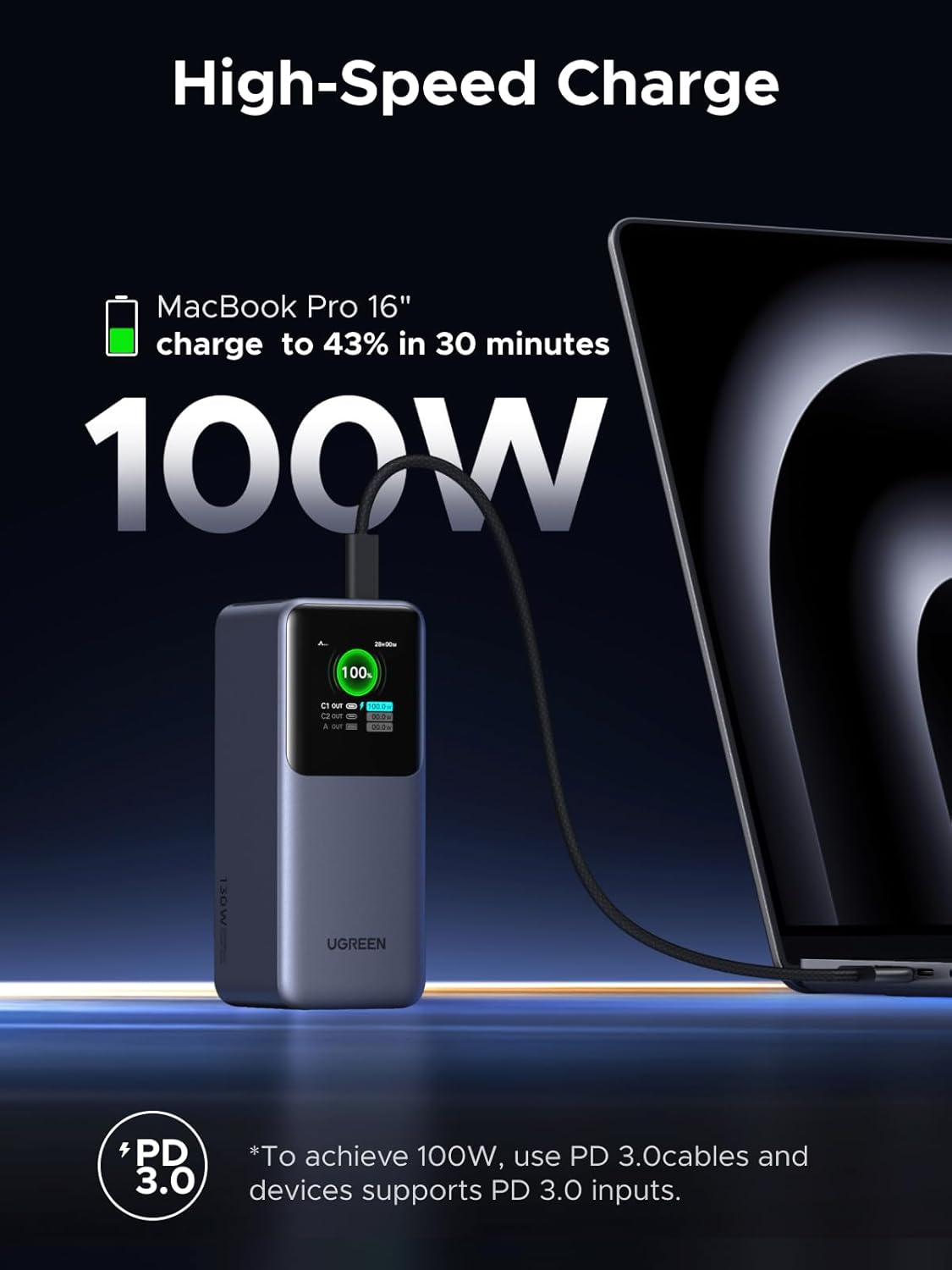 UGREEN Nexode Power Bank 20000mAh 130W Portable Charger 72Wh PD Fast Charging 3-Port USB C Battery Pack with TFT Smart Display for MacBook/iPad/iPhone 16/Samsung S24 and More