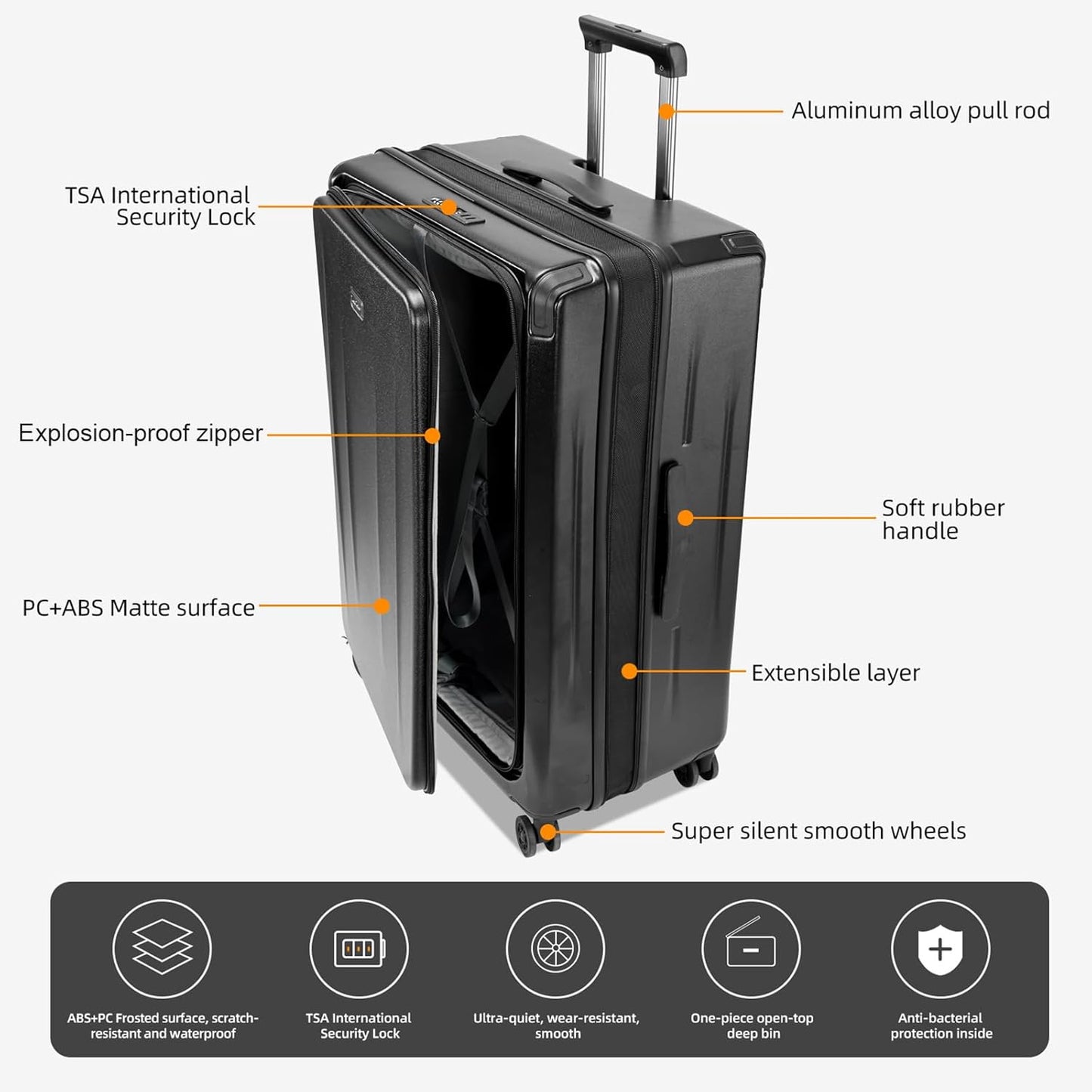 Premium Carry On Luggage, 29 Inch Top Opening Aluminum Frame Airline Approved ABS+PC Hard Shell Suitcases with Silent Wheels, TSA Lock, Front Pocket & Wet-dry Separated Six-piece set
