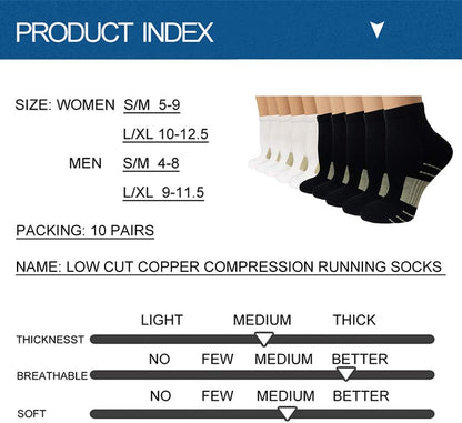 Iseasoo Copper Compression Socks for Men & Women – Plantar Fasciitis Relief, Ankle Support & Circulation – Running & Recovery