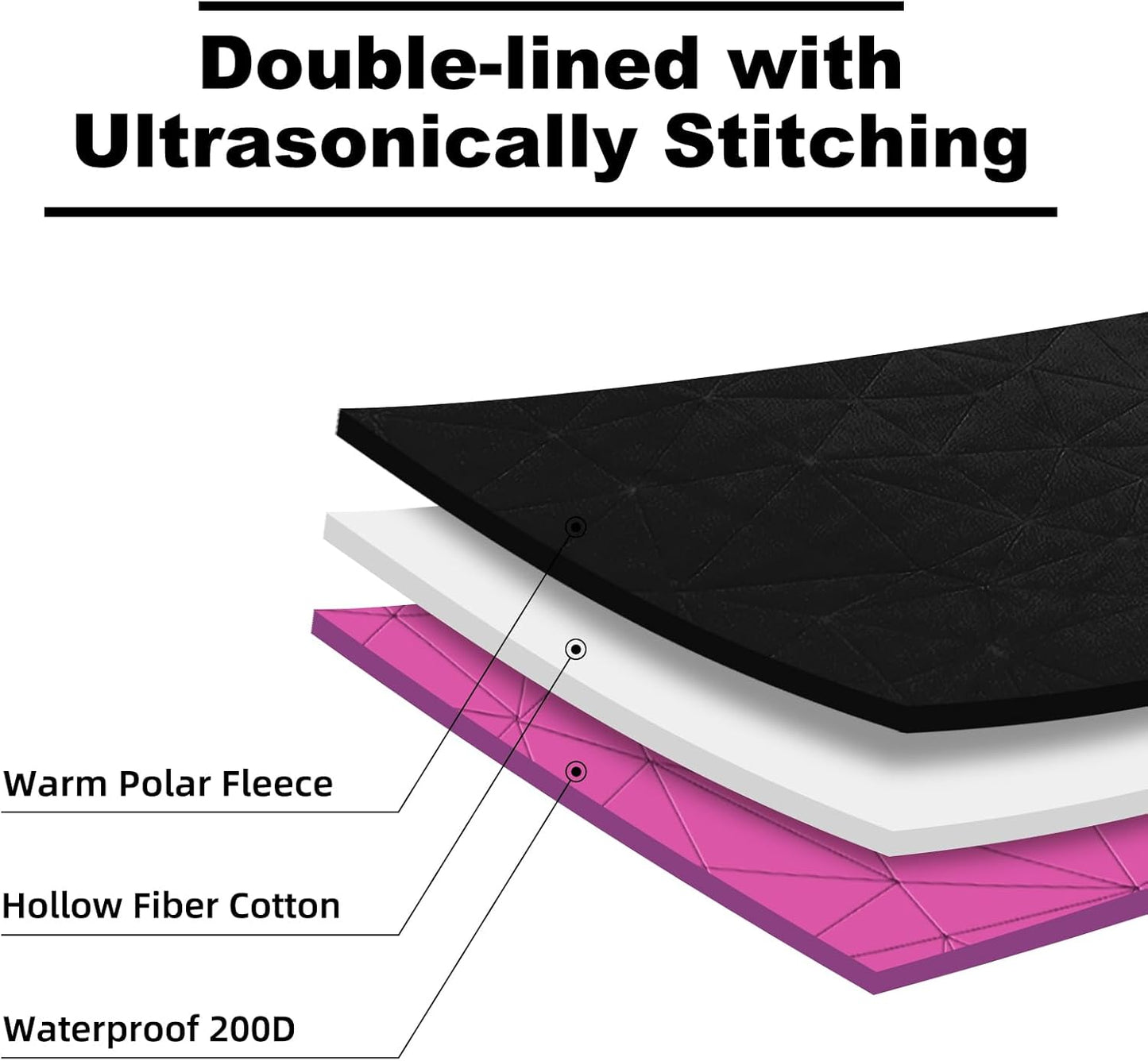 Outdoor Waterproof Blanket, Foldable Fleece Stadium Blanket for Outdoor Sports Event, Camping, Concerts, Car, Pet, Picnics - Windproof, Wearable, Machine Washable 80" x 58"