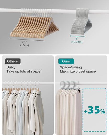 80 Pack Clothes Hangers, Non Slip Plastic Coat Hangers, Space Saving, Heavy Duty, Hanging Dry Wet Clothes, 16.4" x 8.3", Gray, APY0580G