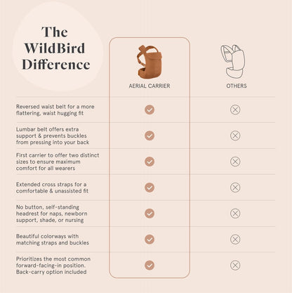 WildBird - Aerial Carrier - 7 to 45 lbs - for Moms, Dads & Caregivers - 100% Natural European Linen Fibers - Versatile & Adjustable - Large Size - Acadian Fabric