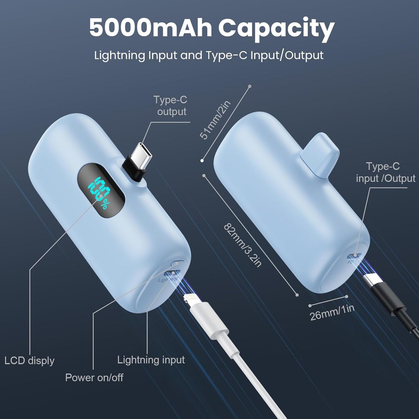 [2-Pack] Mini Portable Charger 5000mAh Power Bank,3A PD USB C Cell Phone Portable Power, LCD Display Battery Pack Compatible with iPhone 16/15/15 plus/15 pro/15 pro Max/Android/Samsung/Moto/LG etc