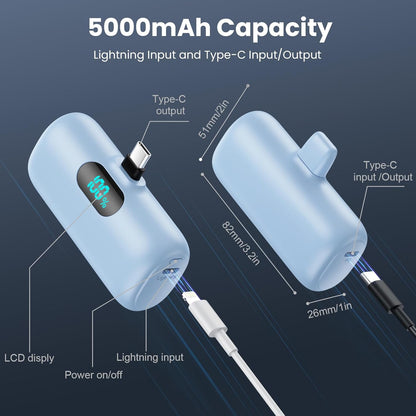 [2-Pack] Mini Portable Charger 5000mAh Power Bank,3A PD USB C Cell Phone Portable Power, LCD Display Battery Pack Compatible with iPhone 16/15/15 plus/15 pro/15 pro Max/Android/Samsung/Moto/LG etc