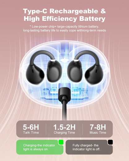 Ai Translation Earbuds Real Time, 163 Languages & Accents Translator Earbuds, 3-in-1 Open Ear Translation Headphones for Travel Learning, Spanish/English Audífonos Traductores, iOS/Android Compatible