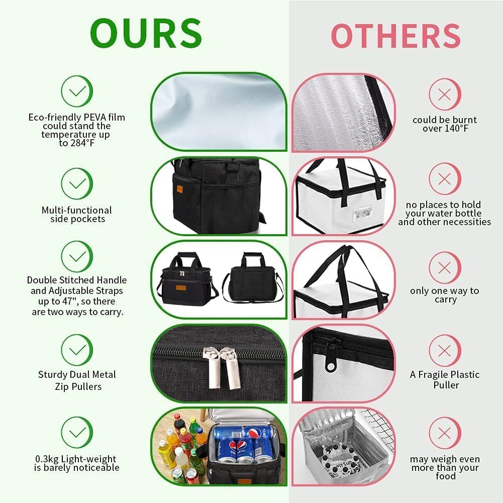 iknoe Insulated Lunch Bag, Foldable 8.5L Cooler Bag for Men & Women, Leakproof Thermal Design, Great for Office, Picnic, Travel, Lunch Box, Black