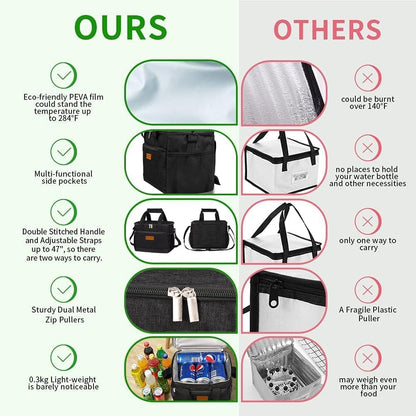 iknoe Insulated Lunch Bag, Foldable 8.5L Cooler Bag for Men & Women, Leakproof Thermal Design, Great for Office, Picnic, Travel, Lunch Box, Black