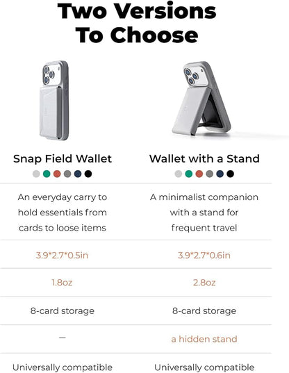 MOFT Magsafe Wallet, 8-Card Holder, Magnetic Phone Stand - Image 9