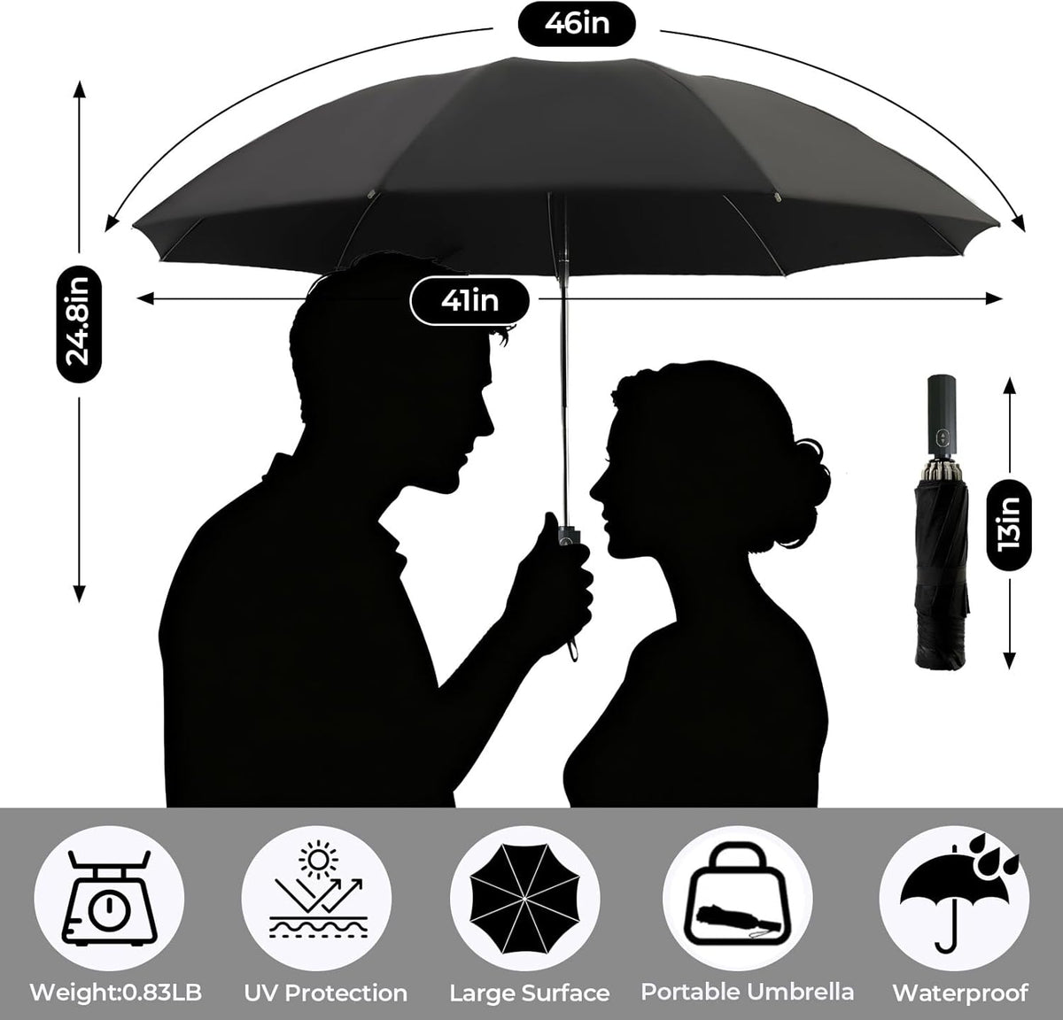 LLanxiry Compact Travel Umbrella, Mini Windproof Umbrellas for Rain & Sun, Small Lightweight Outdoor UV Umbrella, Portable Folding Umbrellas for Travel