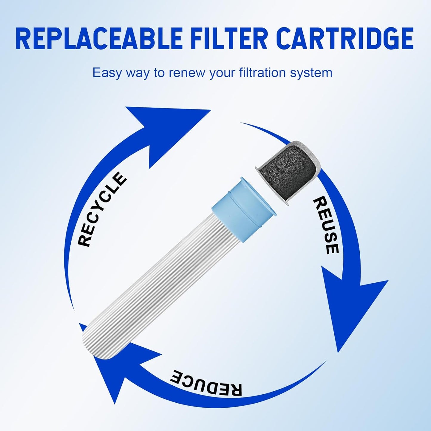 Greeshow Portable Water Filter Straw, Personal Water Filtration System, Replaceable Filter Cartridge, Outdoor Water Purifier Emergency Survival Gear for Hiking Camping Backpacking, GS-28H1, 1 Pack