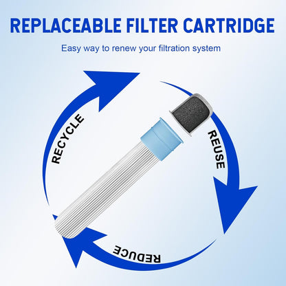 Greeshow Portable Water Filter Straw, Personal Water Filtration System, Replaceable Filter Cartridge, Outdoor Water Purifier Emergency Survival Gear for Hiking Camping Backpacking, GS-28H1, 1 Pack