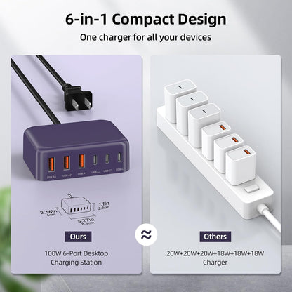 USB C Charger Block, 100W GaN 6 Port PD USB C QC USB A Wall Charger Adapter Plug Cube, Super Fast Type C Charging Station Hub for iPhone 16 15 14 13 12 Pro Max iPad Samsung Pixel 5ft Extension Cord