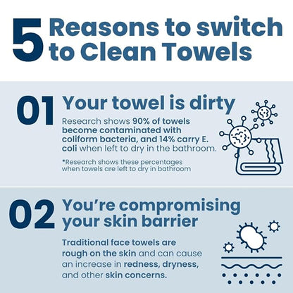 Clean Skin Club Clean Towels XL® Supreme, 100% USDA Biobased Face Towel - Image 4