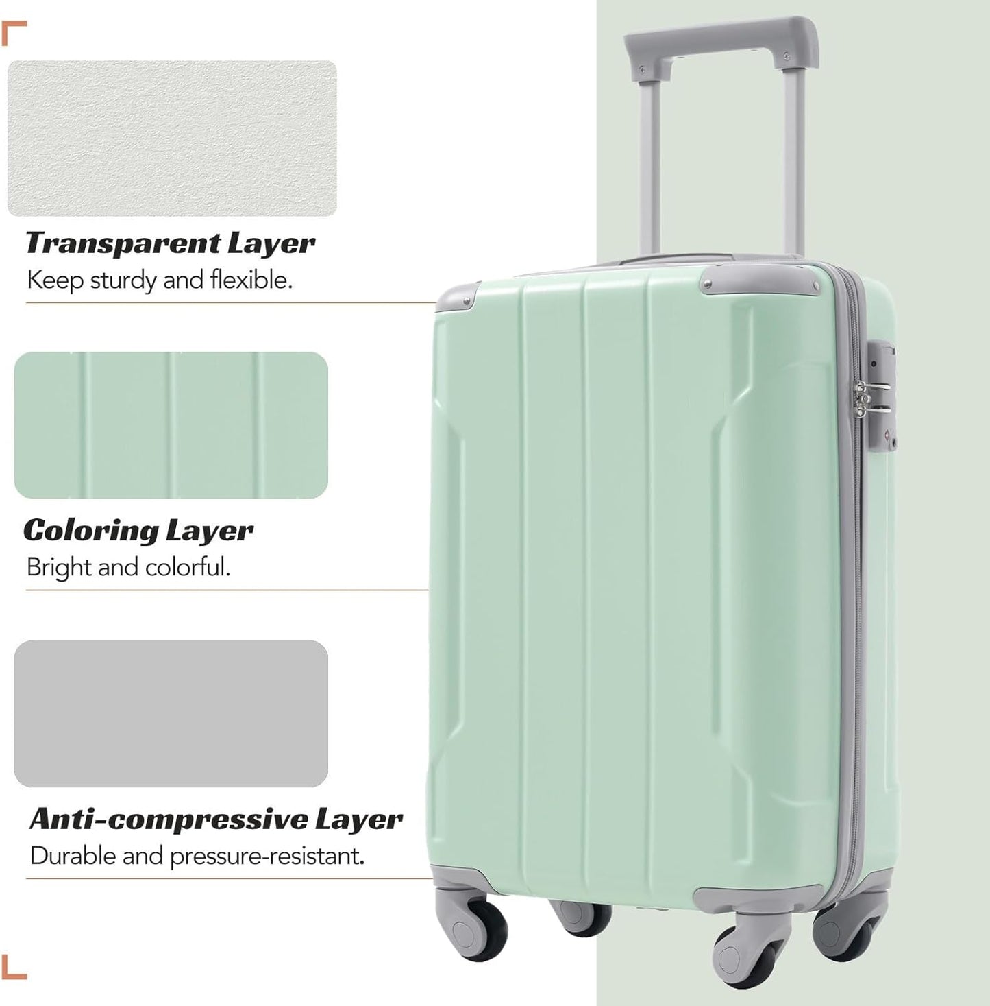 Merax Luggage Set 3 Piece, 20 Inch Carry on Spinner Suitcase with Corner Guards, Lightweight Durable, Airline Approved for Business or Weekend Travel